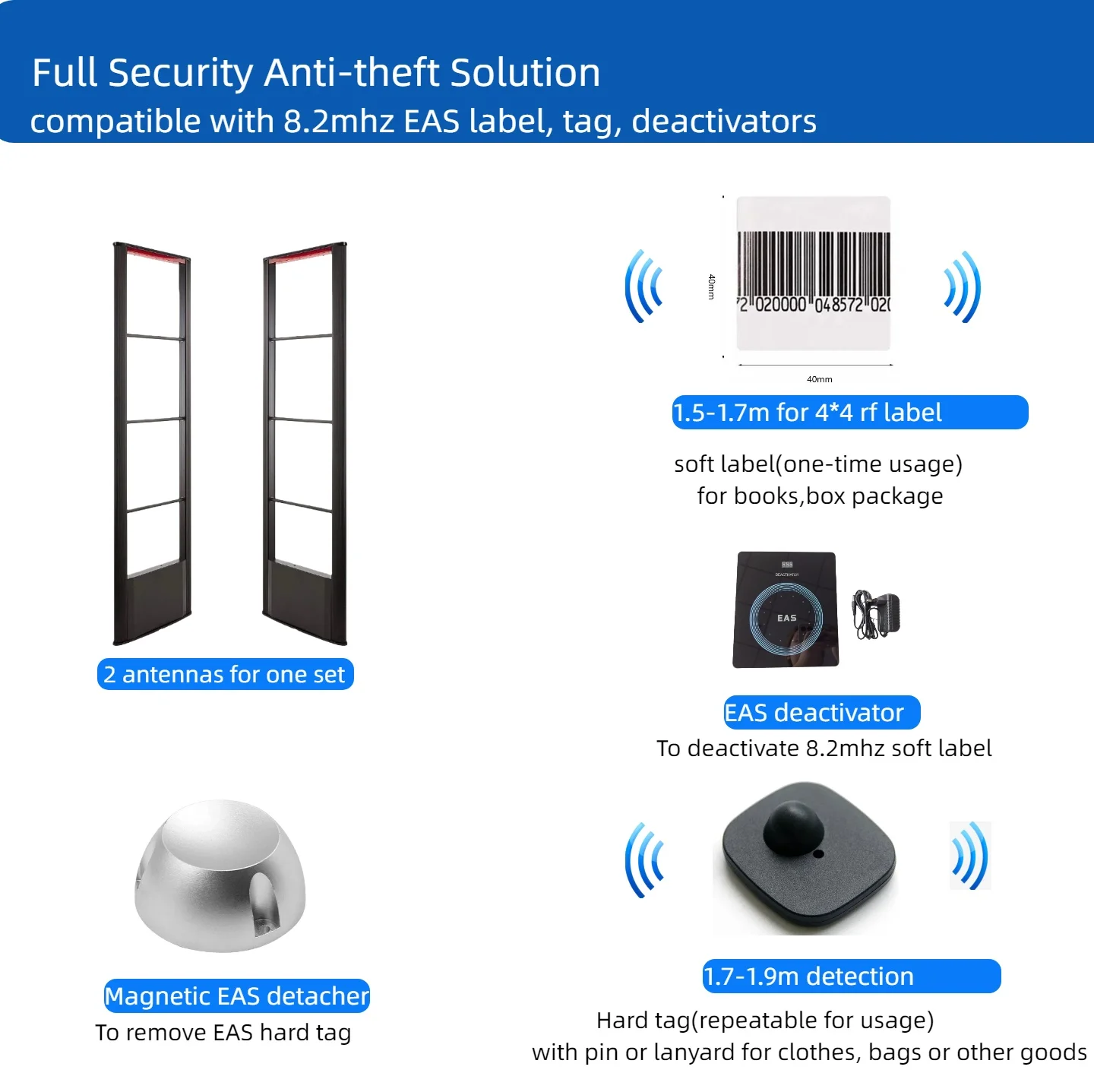 Supermarket EAS Security System EAS Anti Theft Sensor System 8.2MHz EAS ...