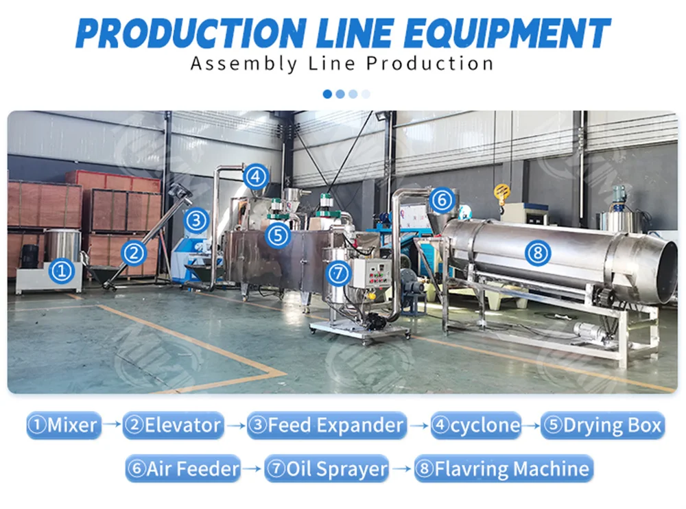 Sinking Floating Fish Feed Pellet Processing Line