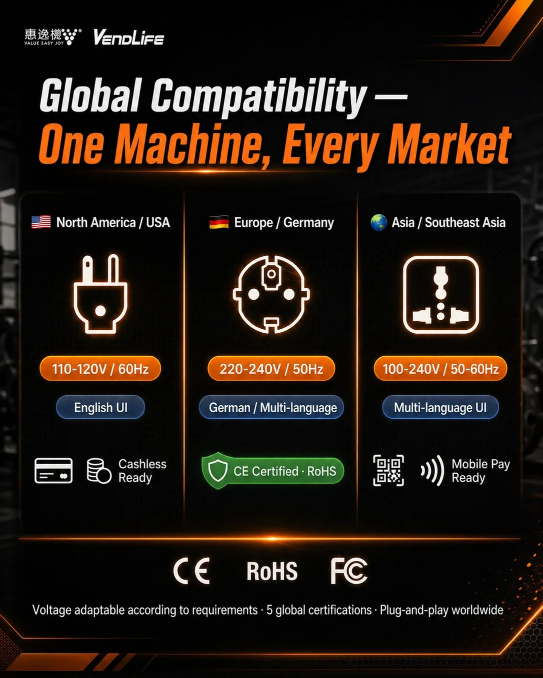 Specifications