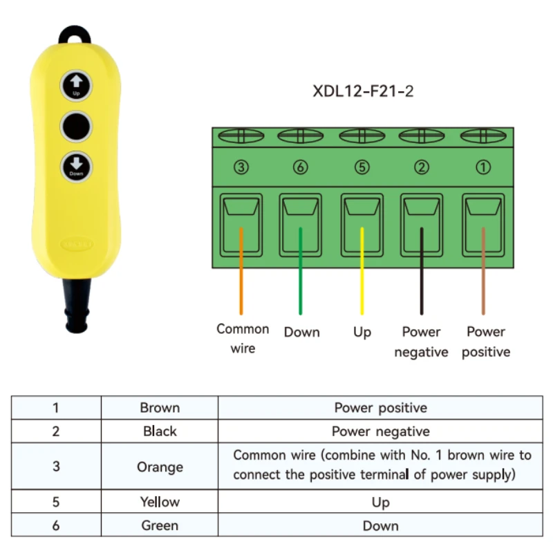 Remote Controller Switch for Crane