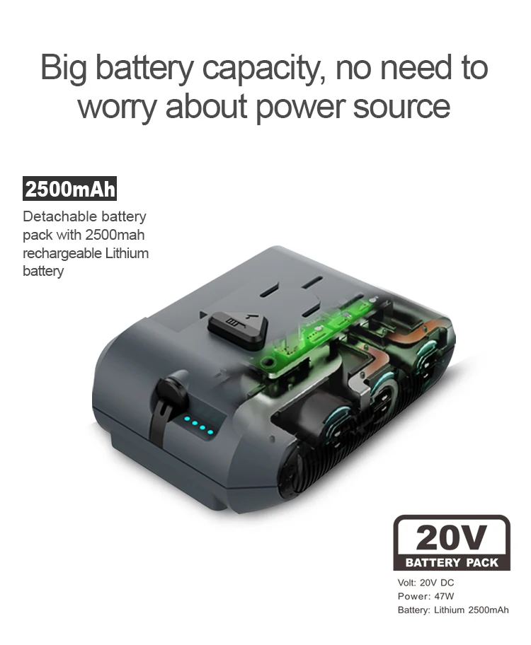 Portable Electric Battery High Pressure Cordless Power Washer Machine Surface Cleaning Washer Gun for Home manufacture