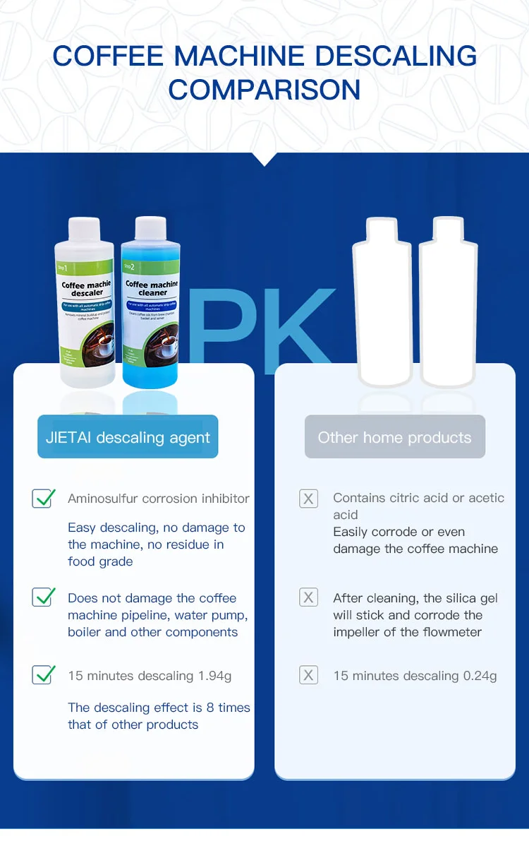 Espresso Automatic Coffee Machine Cleaning Descaler Liquid Buy Coffee