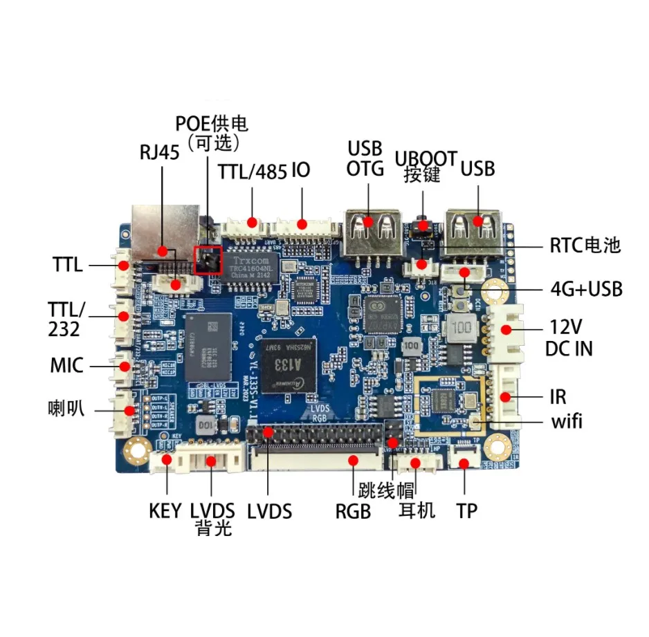Android FHD Video Board with Mipi Interface Control LCD Display Driver ...
