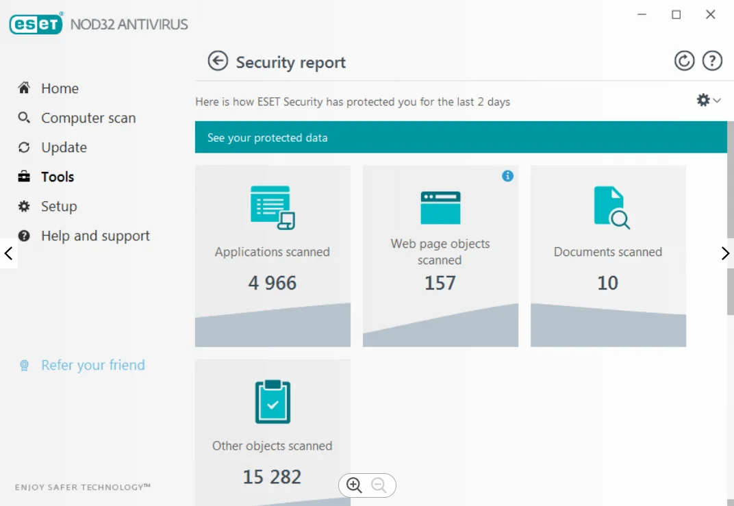 Clave De Software De Seguridad Antivirus,Descarga En Línea Por Correo Electrónico,1 Año,5 Dispositivos,Eset Nod 32 - Buy Eset,Software ...