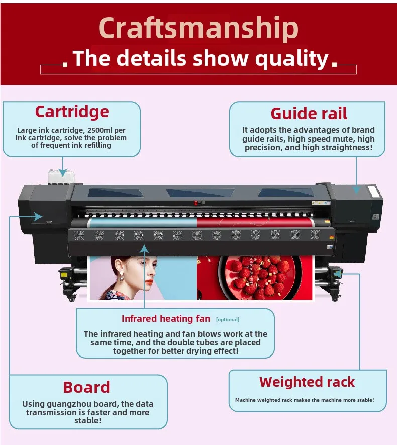 High-Speed 3.2M Eco-Solvent Inkjet Photo Printer with Multicolor Wide ...