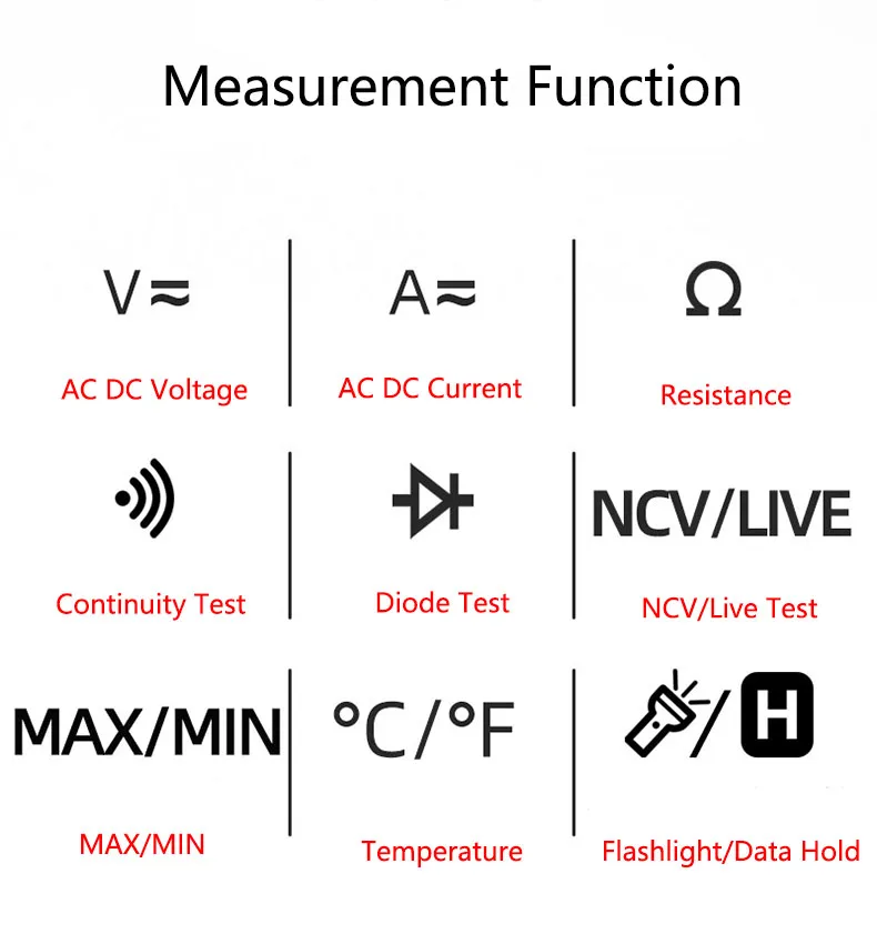 HABOTEST HT208D VFD Digit NCV Capacitance Frequency Inrush 1000A AC DC Amp Digital Clamp Meter Multimeter AC/DC CE