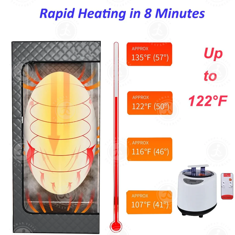 1 Person Sauna Tent Steam Portable Home Sauna Rooms Steam Generator ...