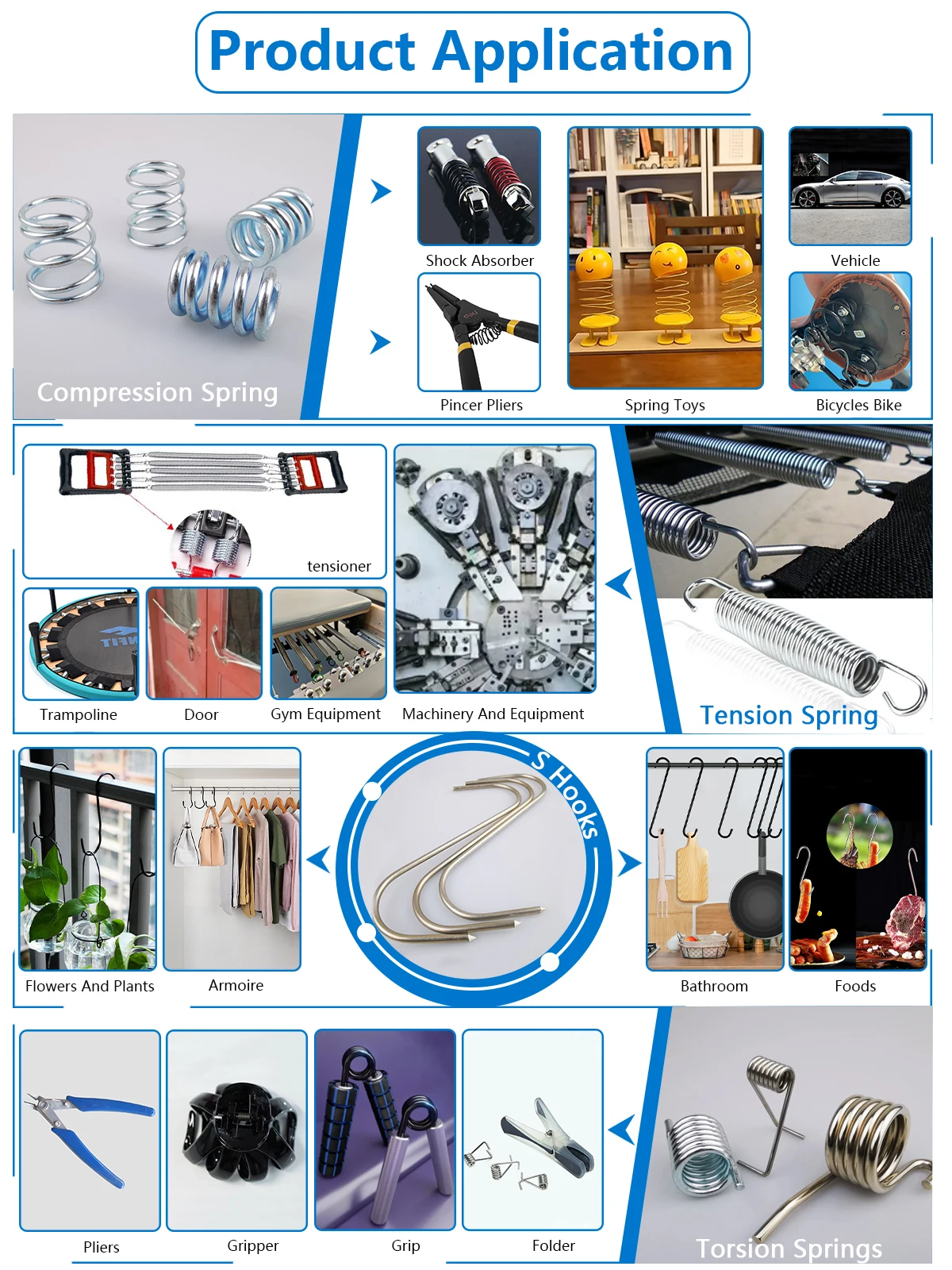 5mm Stainless Steel Butcher Hooks Hanging Meat Butcher S Hook Grill