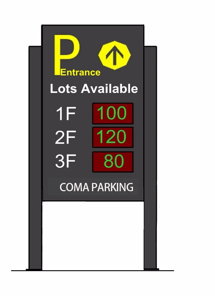 Ultrasonic Parking Sensor Guidance System for Basement Parking