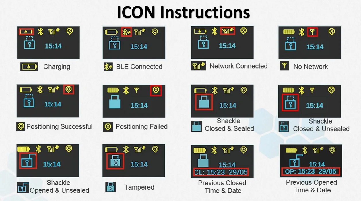 Gps Gsm Gprs Rfid Smart Eseal Lock Metal Durable Cloud Remote Control