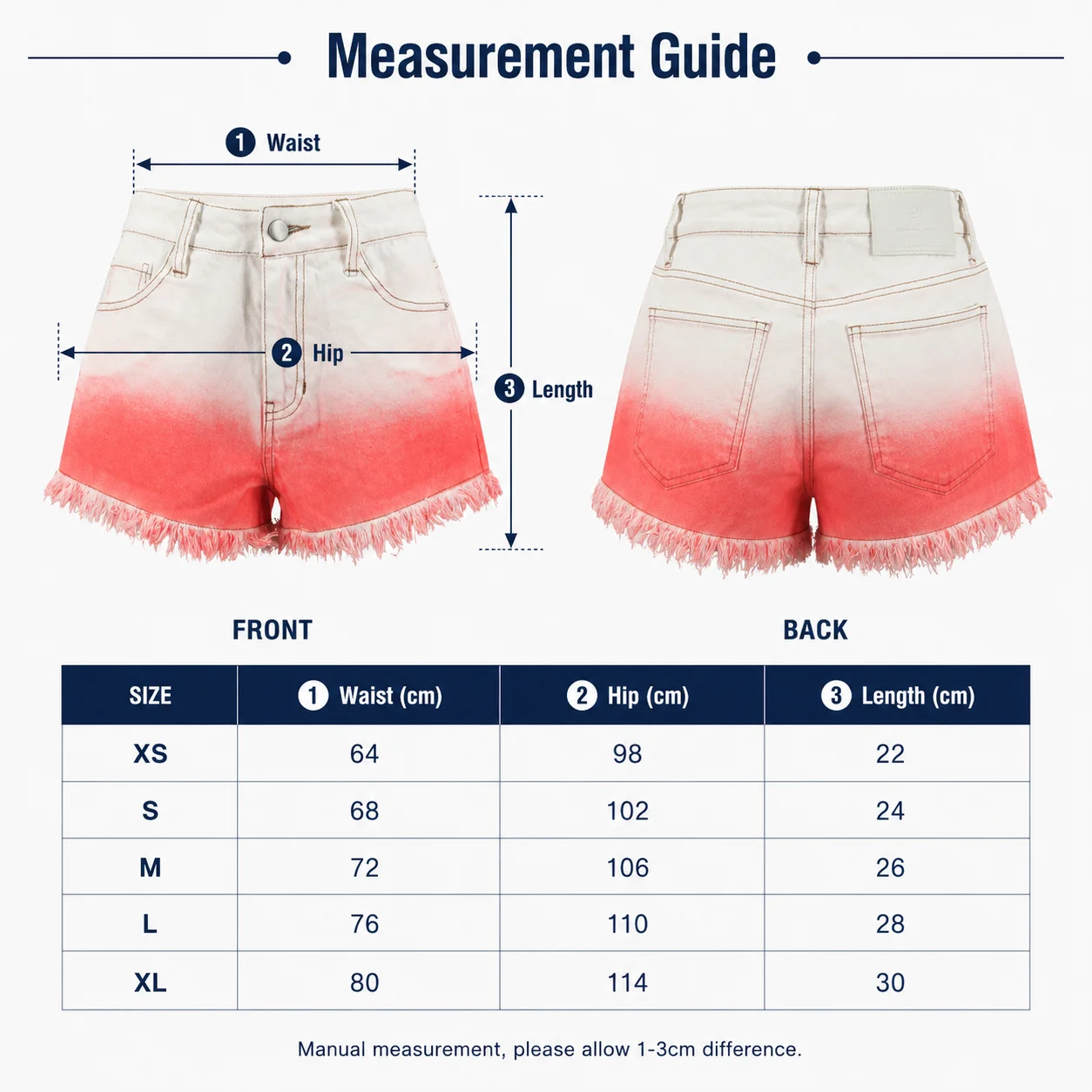 Size measurements