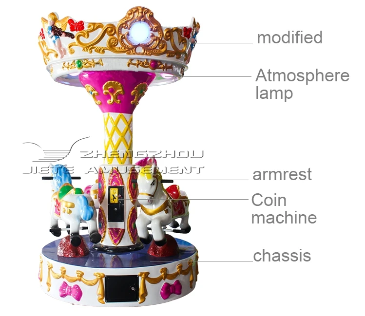 Game Machine For Kids Musical Carousel Merry Go Round Carousel For Sale Coin Operated Games