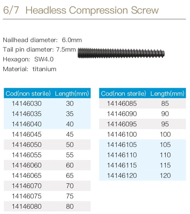 Screw Component 4