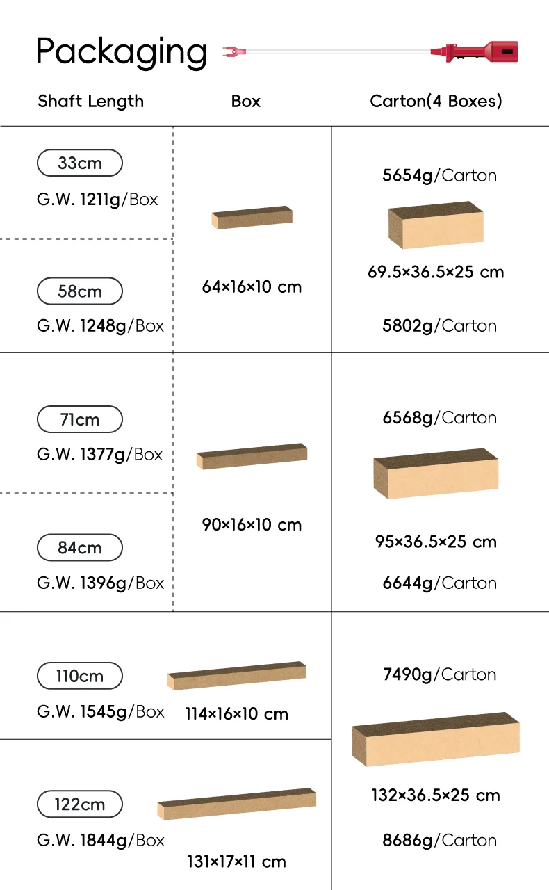 S-MUENG_Packaging