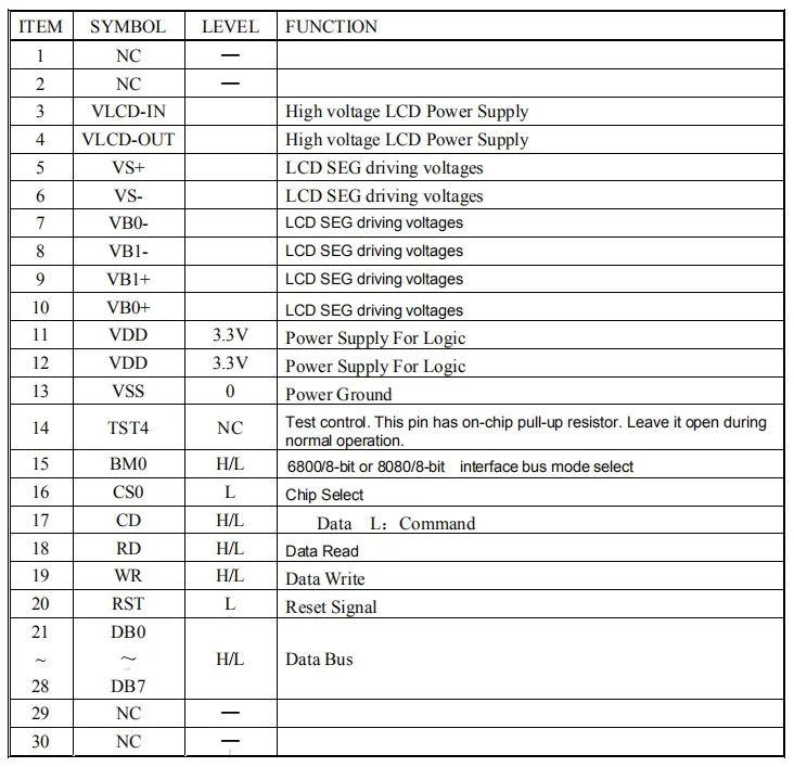 160160 COG 8080 6800 Parallel Interface 30pin FSTN  Graphic LCD Display 160x160 for Electricity Meter