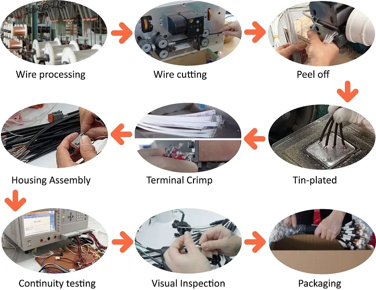 Custom Copper Wire Harness