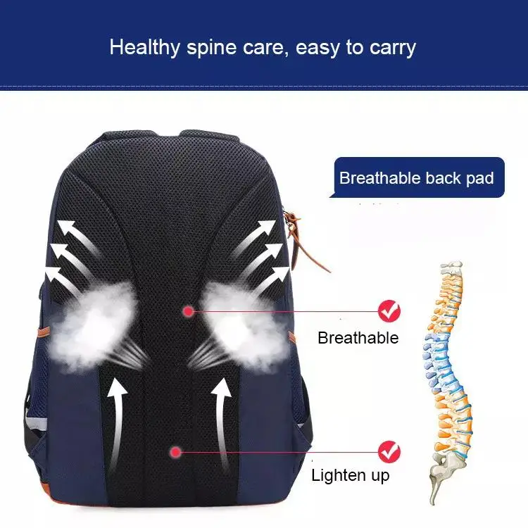 High Quality School Backpack Waterproof Durable Children Bags