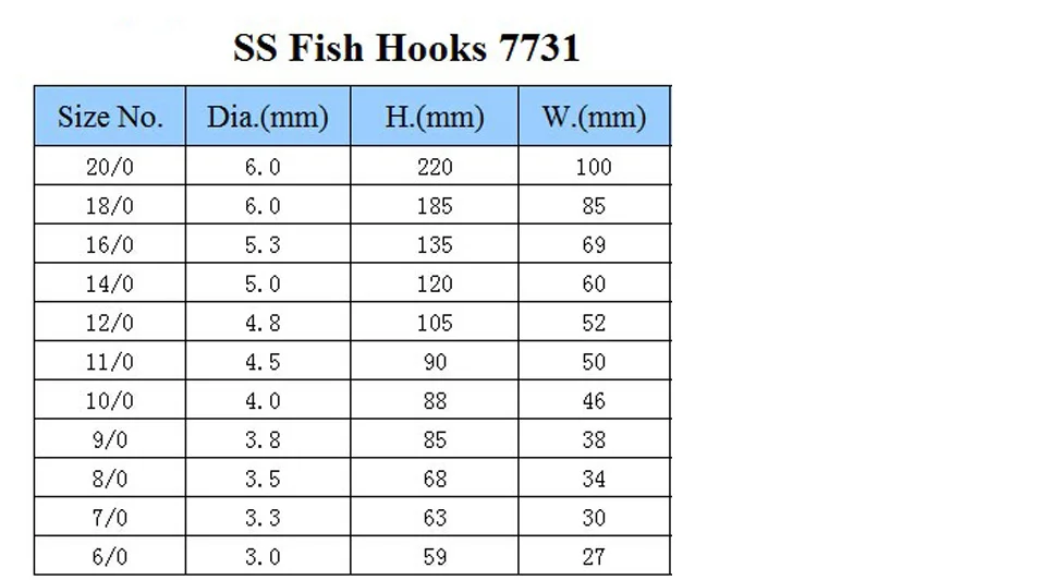 Оптовая продажа высокопрочный крючок из нержавеющей стали 7731 морской с бородкой для тунца и