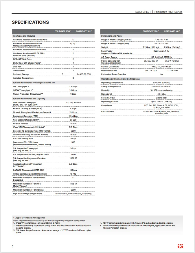 Fortinet Firewall Fg-100f-bdl-950-12 Fg-100f Fortigate100f And Software ...