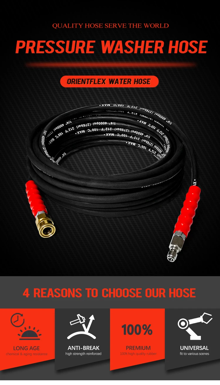 Car Wash Pressure Washer Hose/ Water Jet Hose/water Jetting Hose Buy