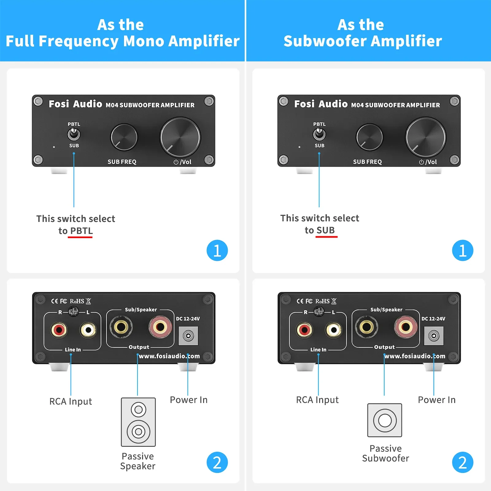 Fosi Audio モノラルアンプ サブウーファーアンプ 100W バスパワー