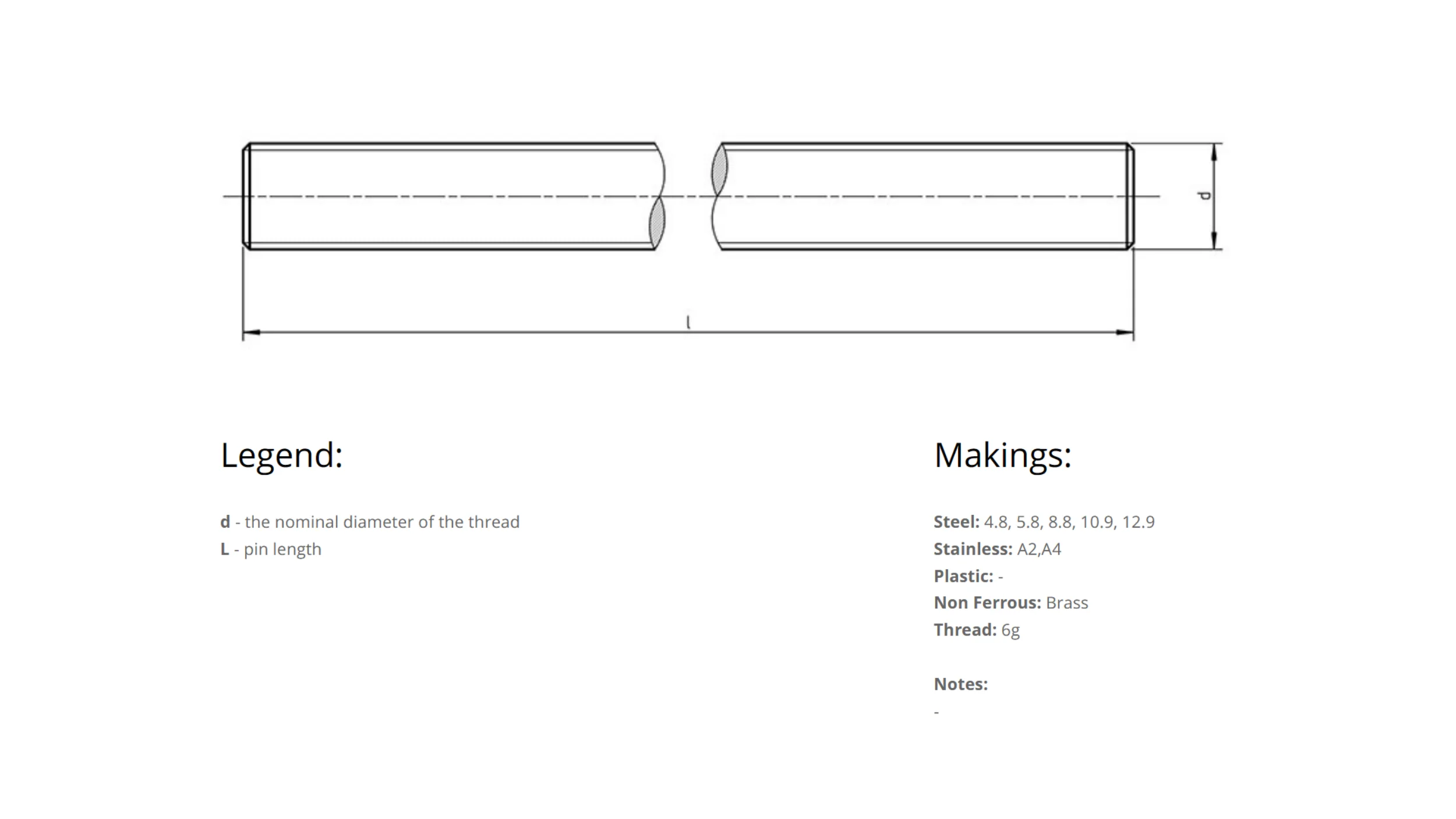 Wholesale DIN976 Threaded Bar M8-M42 Carbon Steel Galvanized Full ...