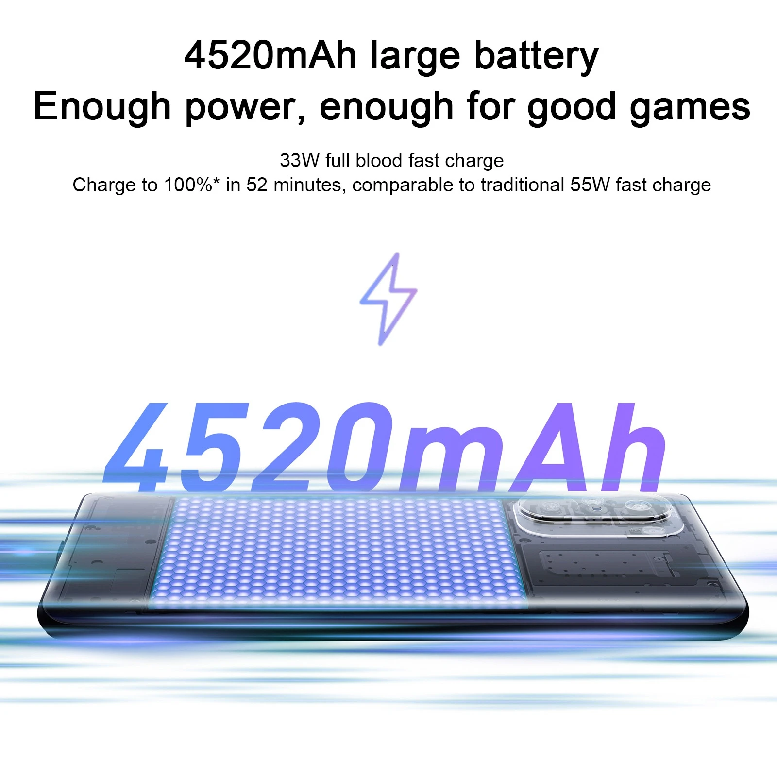 Xiaomi Redmi K40 - High Quality 48MP Camera & 6GB RAM
