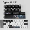 Cypher