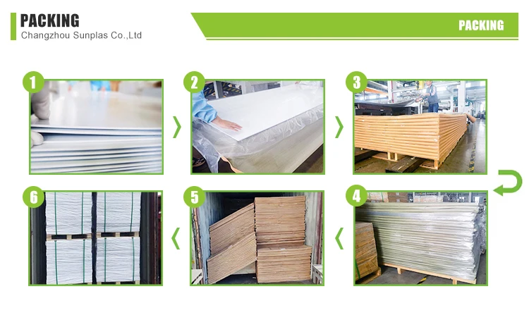 Cheapest Door To Door Air Freight Anazon Fba Cost customized abs sheet textured 5mm abs plastic sheets factory