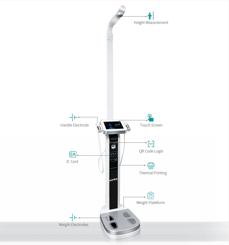 SONKA Medical Device Clinical Analytical Instruments 3D Scanner Body Fat Scale Bioimpedance Body Composition Analyzer