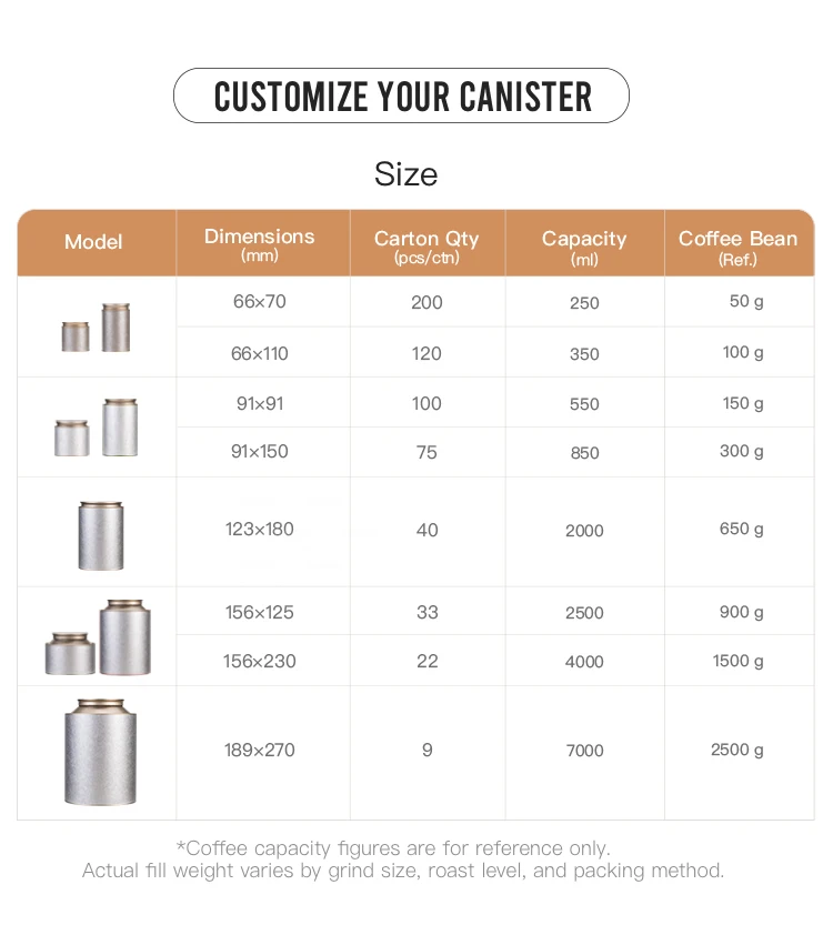 Product dimensions