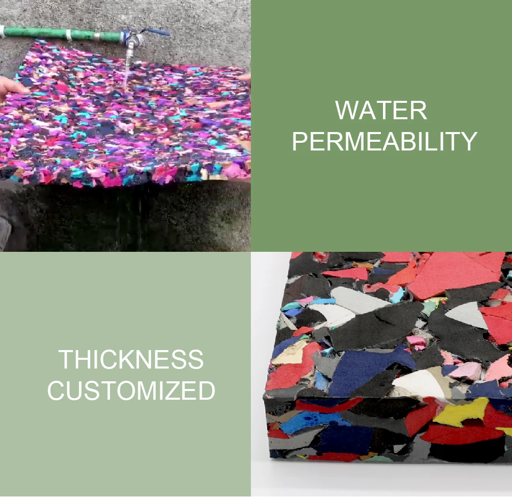 Product Description