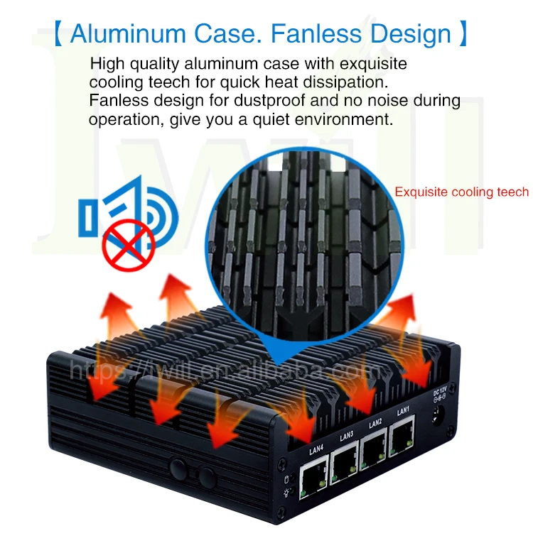 ミニサーバ J3160 4 PortLAN YL-J3160L4 J3160 Quad Core Mini PC with Fanless Firewall & 4GB Video Memory