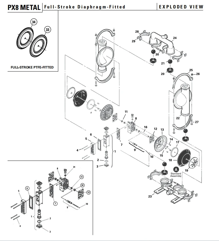 PX8/SSAAA/TWS/TF/STF/0014 Diaphragm Pump supplier