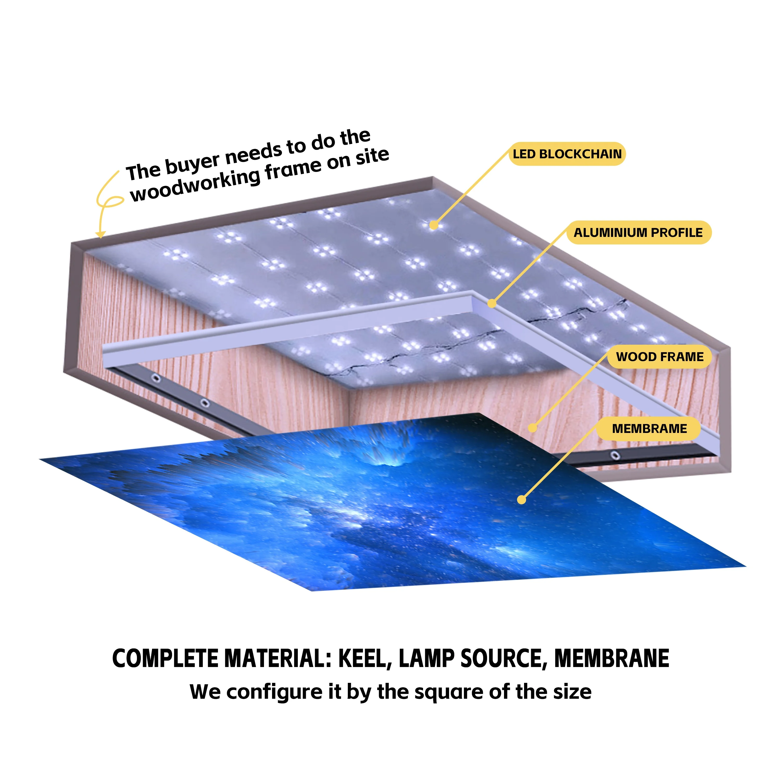 УФ-печать высокой четкости небо Натяжной потолочный материал из ПВХ потолочной ткани голубое и белые облака