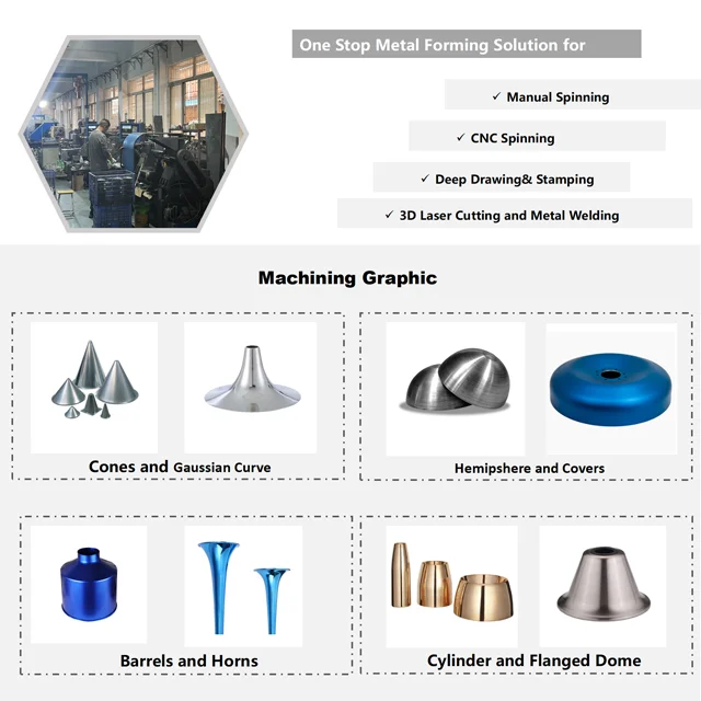 Metal Spinning Part Steel Spinning Service OEM Metal Spun Parts Aluminum Cone Stainless Steel Deep Drawing Custom Metal Spinning
