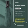 8K Automatic Umbrella(Green)