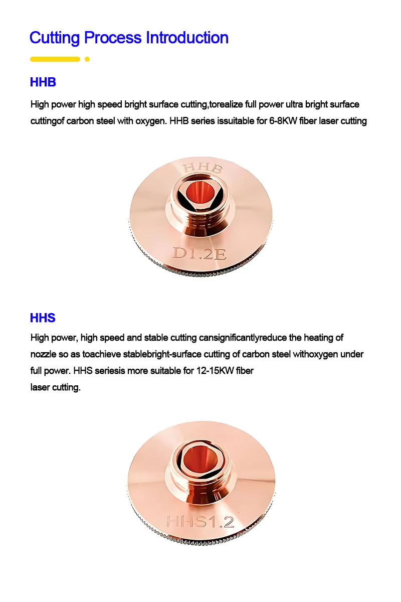 Hexagon Bodor Laser Nozzle LBDN01/02 High Speed Cutting D32mm M14 for Single Layer New Condition for Bodor Fiber Cutting Machine