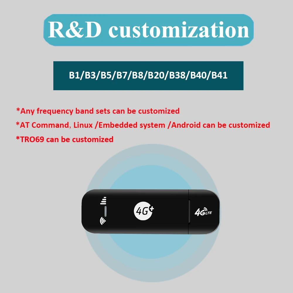 Gokodo External Antenna Support MDM9207 4G CAT4 150Mbps USB Dongle Wireless Modem with Sim Card Slot