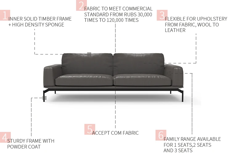 American Style Genuine Leather Sofa factory