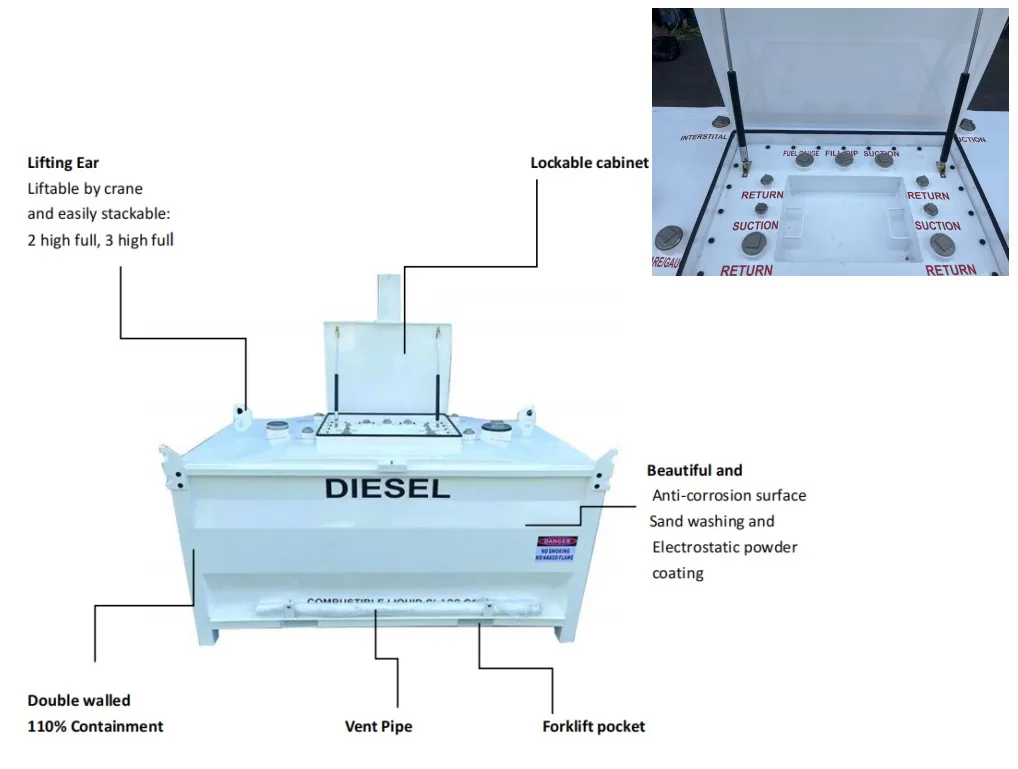 Portable 250 gallon 2500l tank container diesel cube petrol gasoline storage fuel tank CE certificate sale for Australia supplier