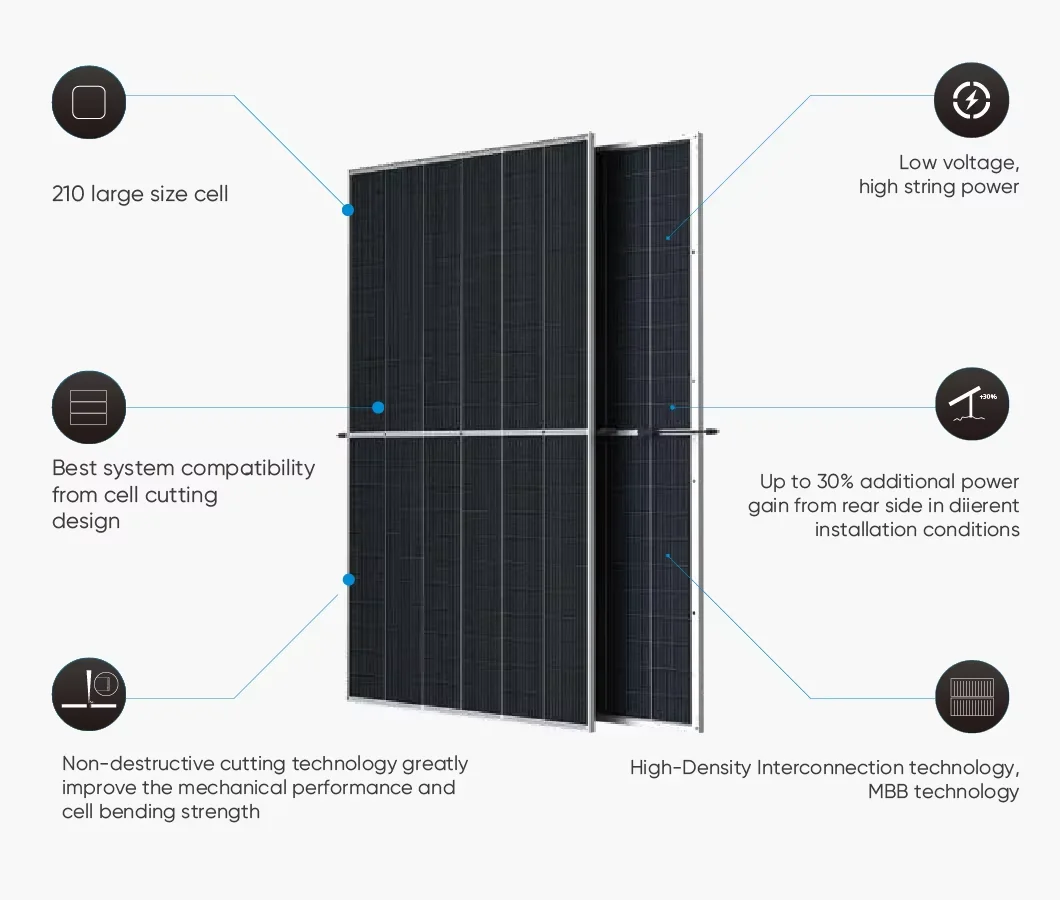 Manufacture Free Shipping Mono Solar Panels 545w 550w  PV Module for Solar Photovoltaic Panel System Home Solar Energy System