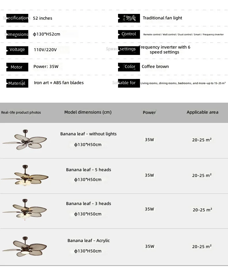 Specifications