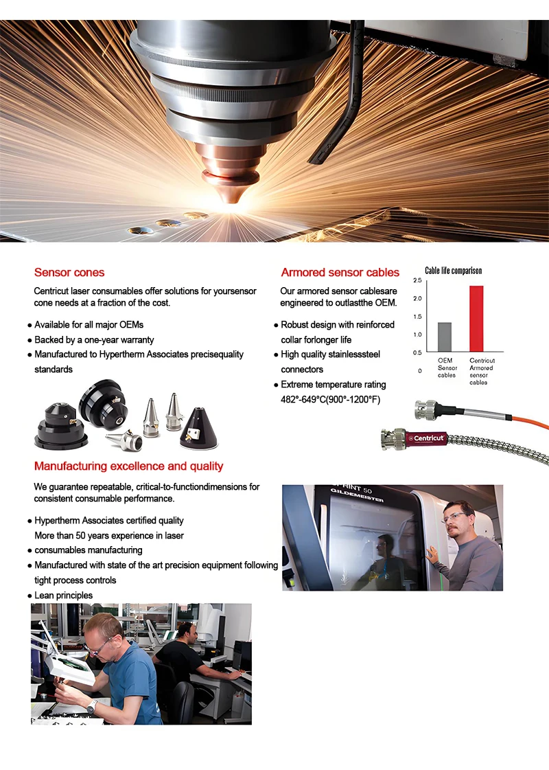 3000W Laser Cutting Machine Spare Parts New TR407-9421 TR407-9091 Fiber Laser Nozzles Competitive Price Head Nozzle for Machine