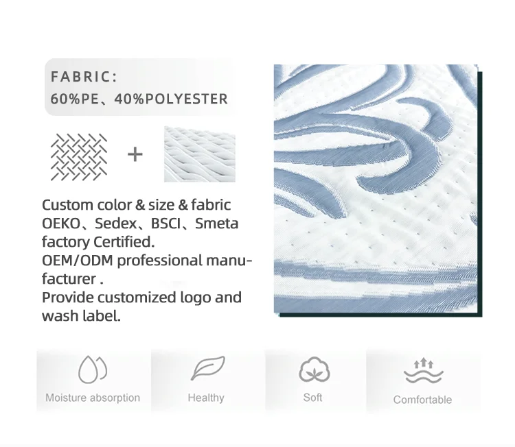 Double side PE summer blanket classical flower pattern close-up detail