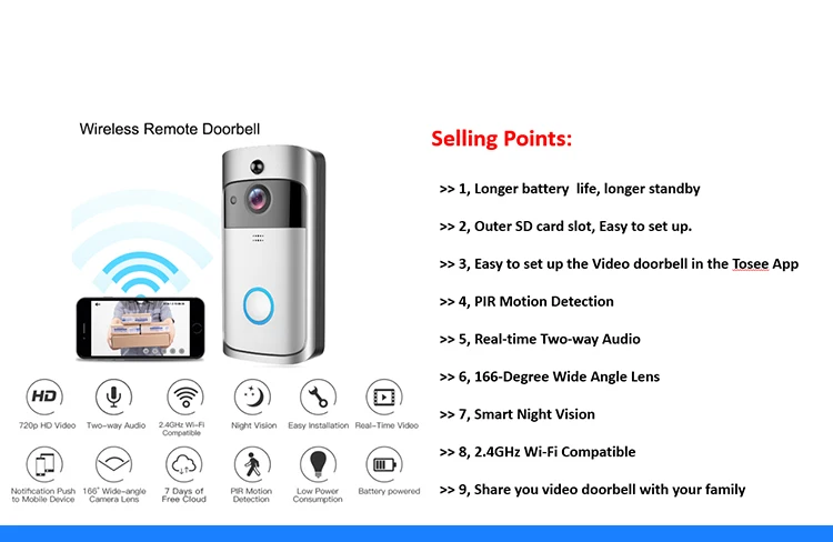 WIFI Wireless Doorbell (3).jpg