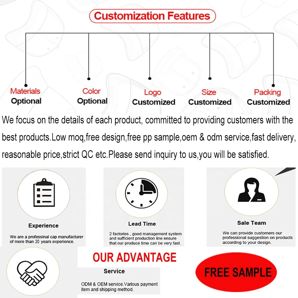 Сделанная на заказ Вышивка плоская веревочка для коносамента Snapback оптовая продажа дешевая 5 панельная Кепка водителя