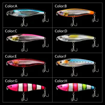 125mm 80g High Quality Hard Bait Big Game Saltwater Bass Fishing Bait Casting Topwater Plastic Stickbait Pencil Lure – Popper – view 5