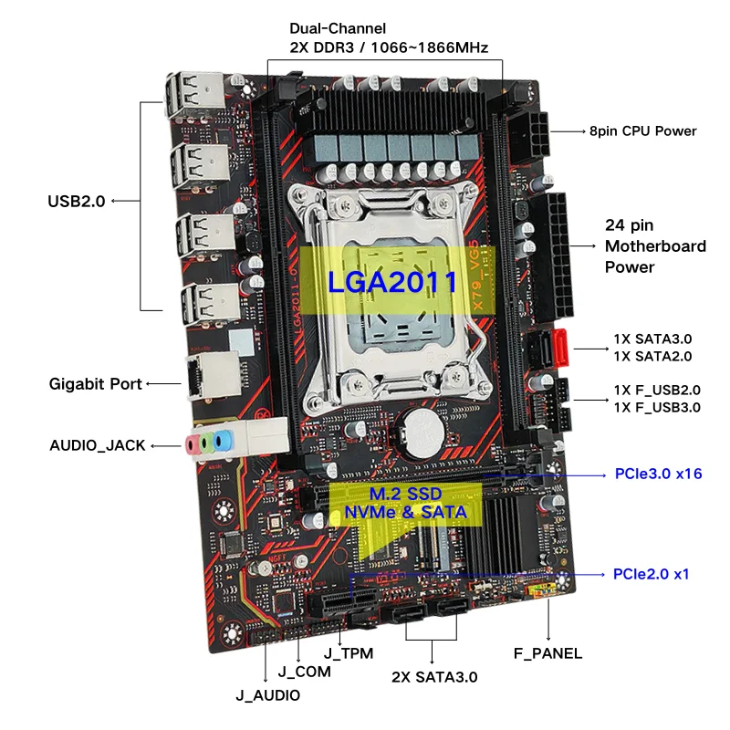 NEW X79-VG5 Desktop PC Workstation Mainboard Kit Supports Intel