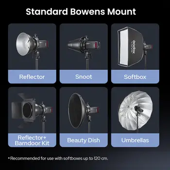 GODOX S3 Speedlite Bracket,   ,Bowens Mount Holder, Adjustment Angle±90°,Umbrella Hole, S3 Bracket detail image